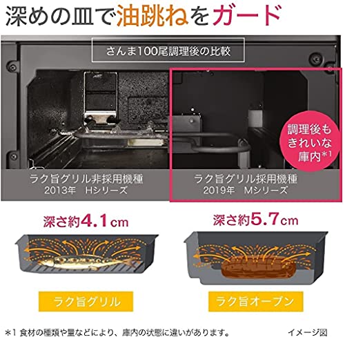 IHクッキングヒーター 8