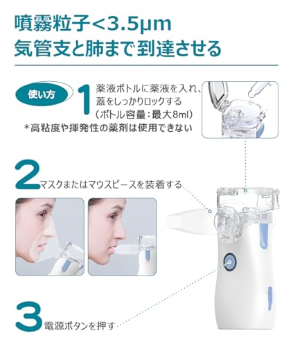 ネブライザー（メッシュ式） 6