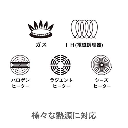 オレゴン 両手鍋 7