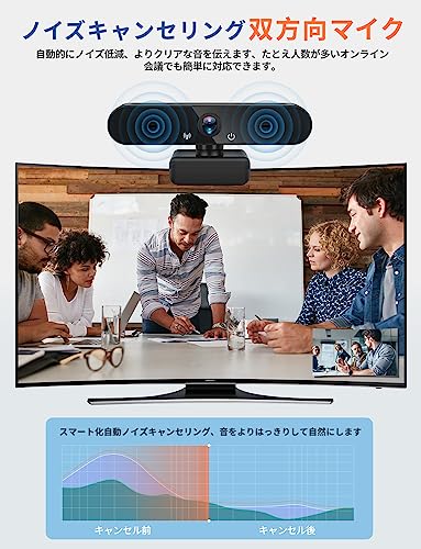 Webカメラ 3