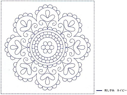 花ふきん SASHIKO WORLD Hungary 円形のバラ 3