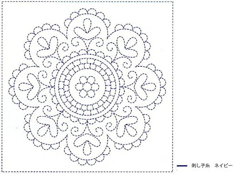 花ふきん SASHIKO WORLD Hungary 円形のバラ 3