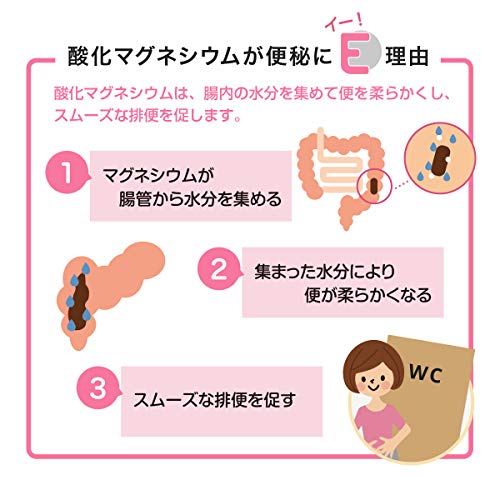 22年 便秘薬のおすすめ人気ランキング10選 Mybest