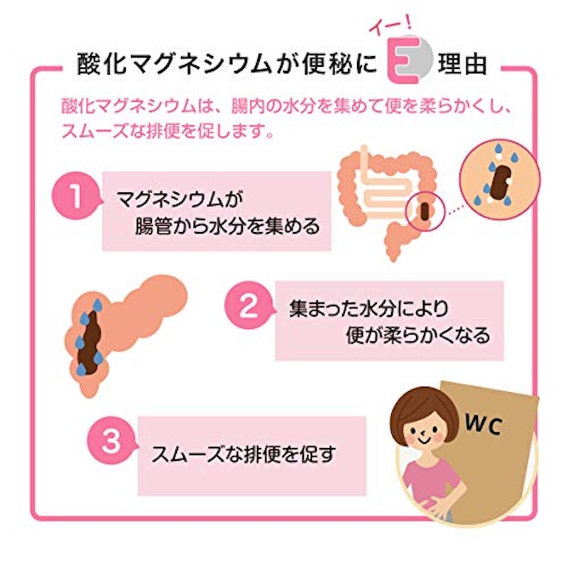 酸化マグネシウムE便秘薬 4