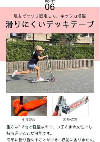 キックボード 8