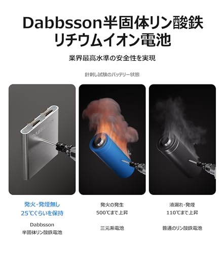 ポータブル電源  3