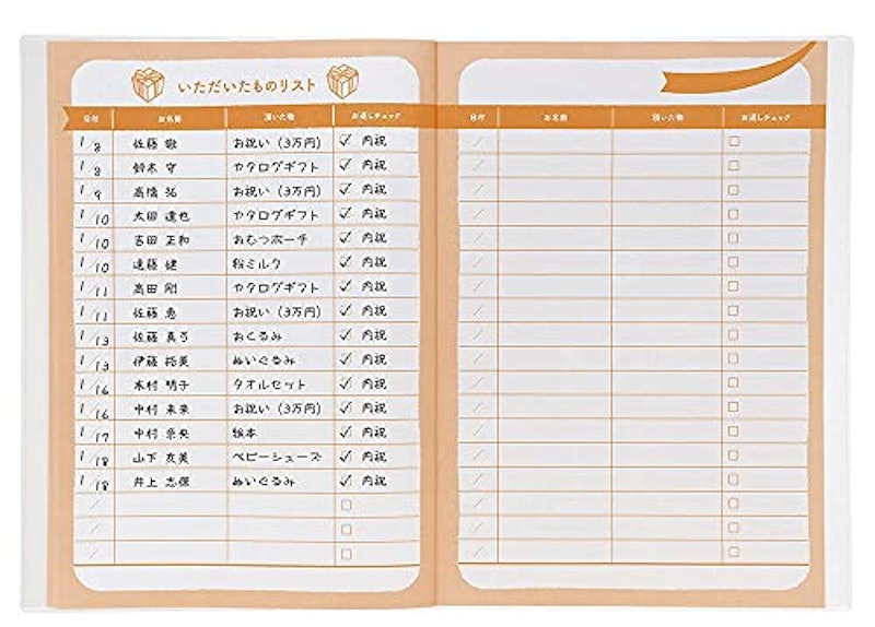 22年 育児日記帳のおすすめ人気ランキング19選 Mybest 22年 育児日記帳のおすすめ人気ランキング19選 Mybest