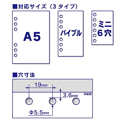 リフィルメーカー 2