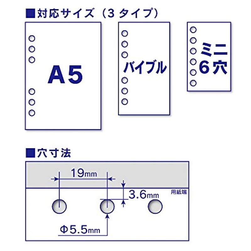 リフィルメーカー 2