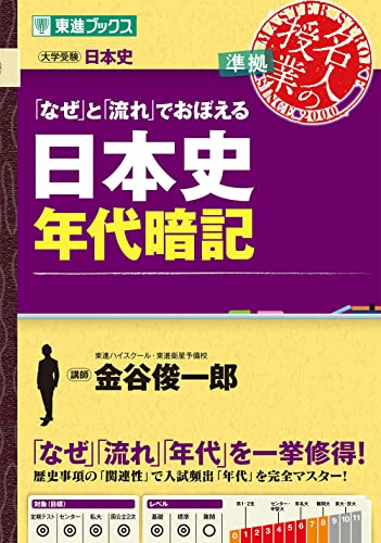 2023年】大学受験用日本史参考書のおすすめ人気ランキング50選 | mybest