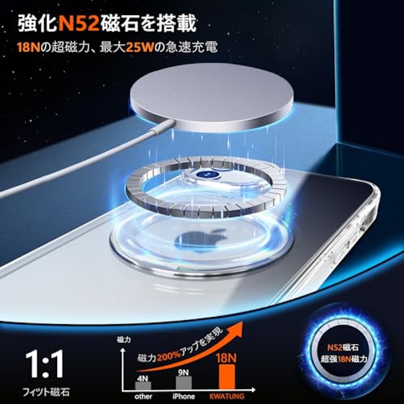 スマホケース 2