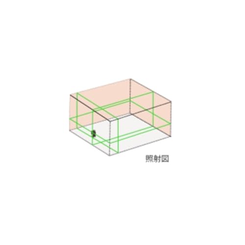 3Dグリンレーザー 2