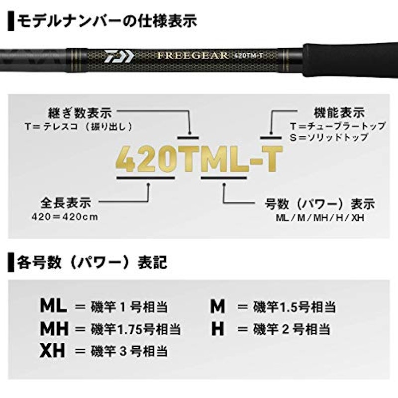 フリーギア 400TMH-S 4