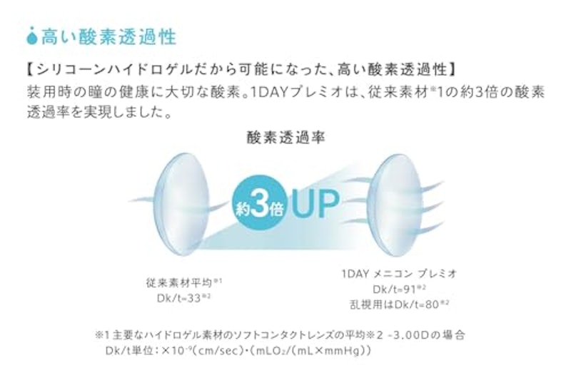 ワンデー トーリック 3