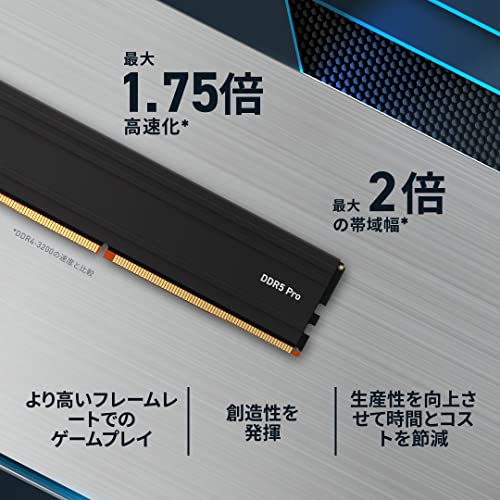 デスクトップ用メモリ 2