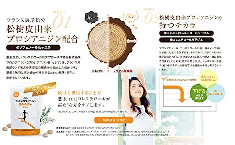 2021年 コレステロール対策サプリのおすすめ人気ランキング10選 Mybest