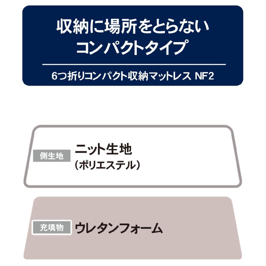 6つ折りコンパクト収納マットレス 10