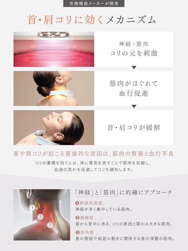 DR. HEAT NECK 4