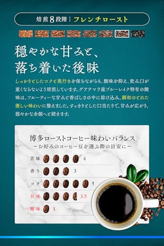 水出しコーヒー パック 3
