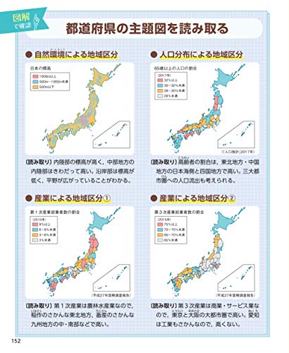 チャート式シリーズ 中学地理 7