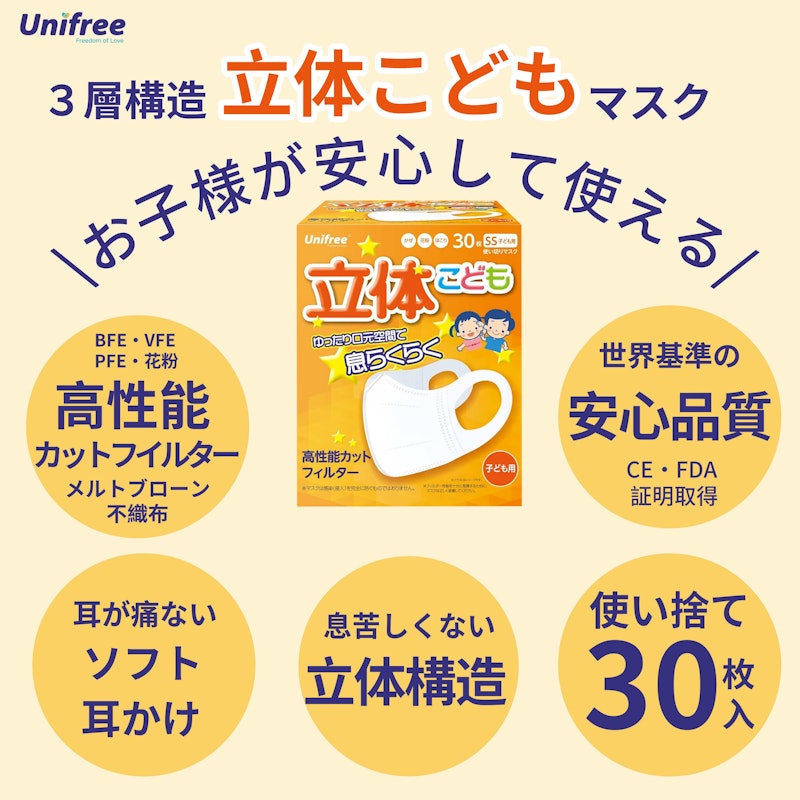 立体マスク こども 2