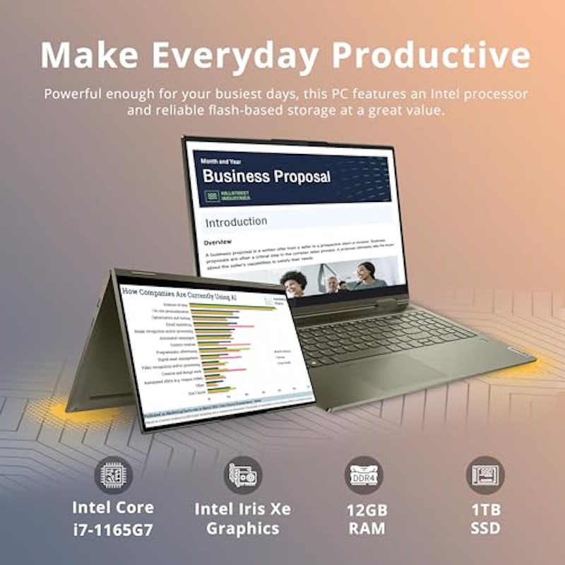 Yoga 7i 2-in-1 Gen 10 ノートパソコン 2