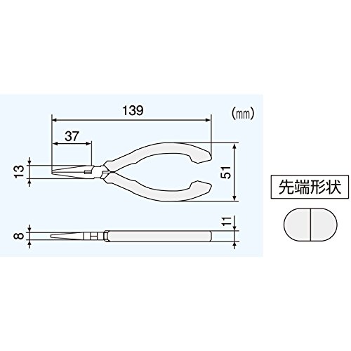 ミニチュアラジオペンチ 4