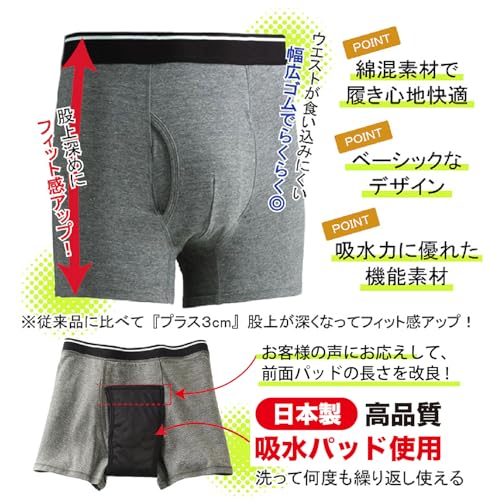 尿漏れパンツ 6