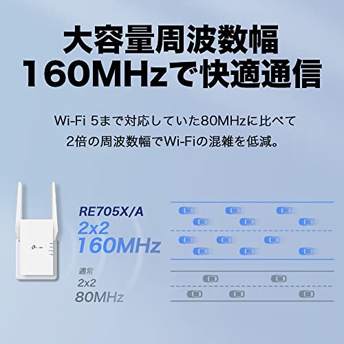 無線LAN中継機 4