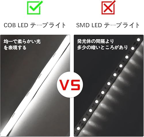 グランドホールセール ライト Led 部屋のための Rgb ストリップ白ホーム階段屋内 Led アウトドア・エクステリアライト