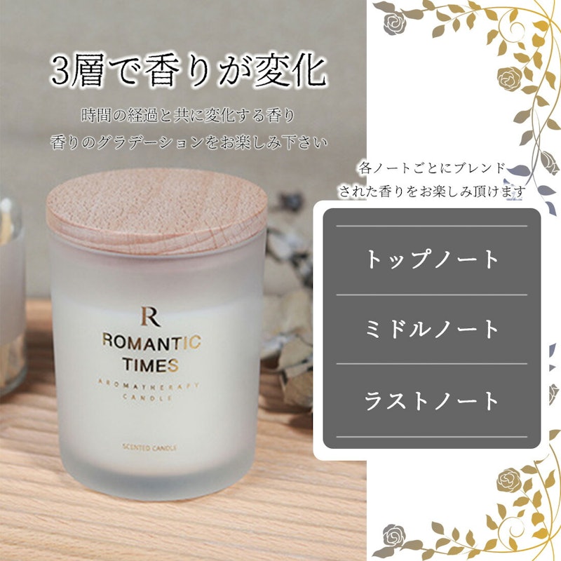 ボタニカルアロマキャンドル 3