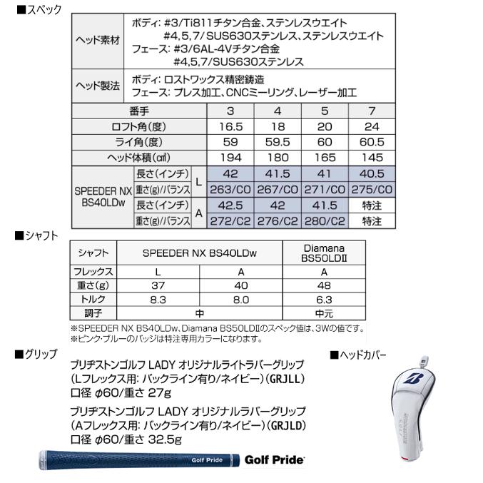 BL-D フェアウェイウッド 4