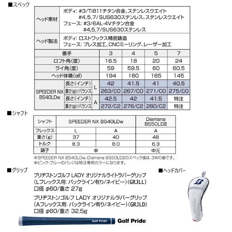 BL-D フェアウェイウッド 4