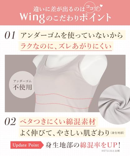 シンクロブラトップ 3