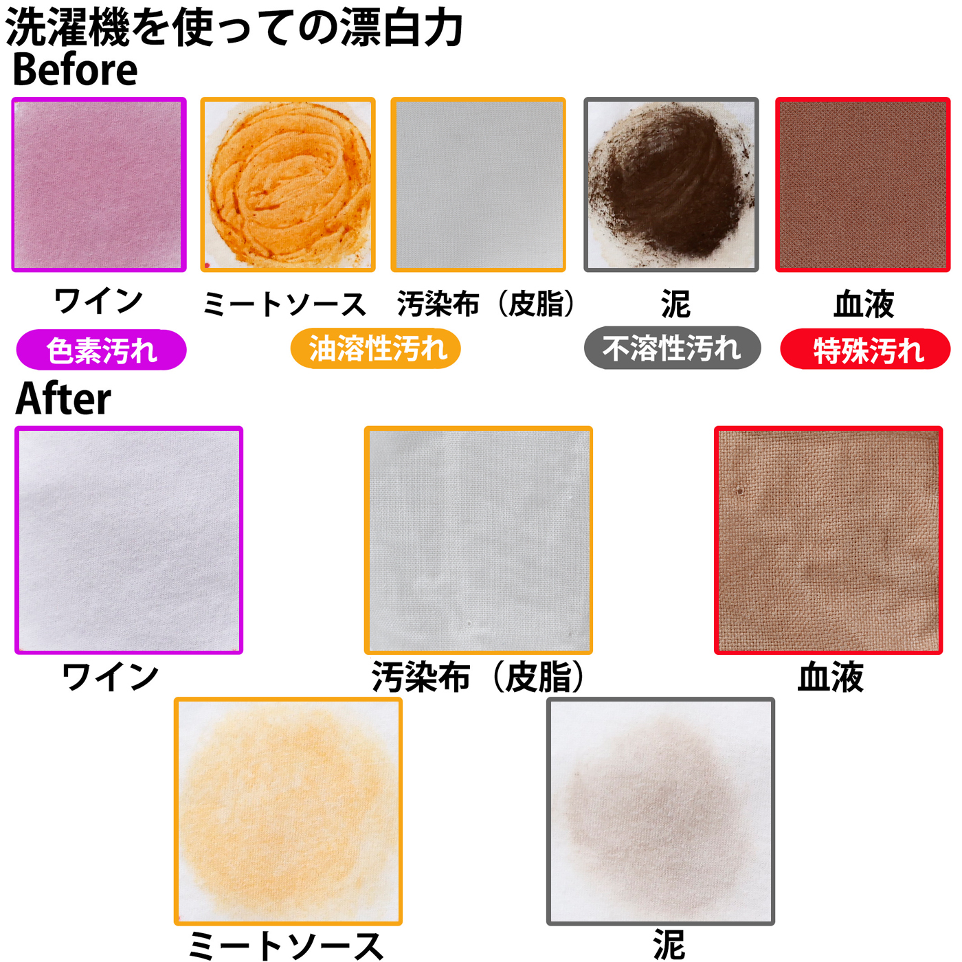 ワイドハイターEXパワー 4