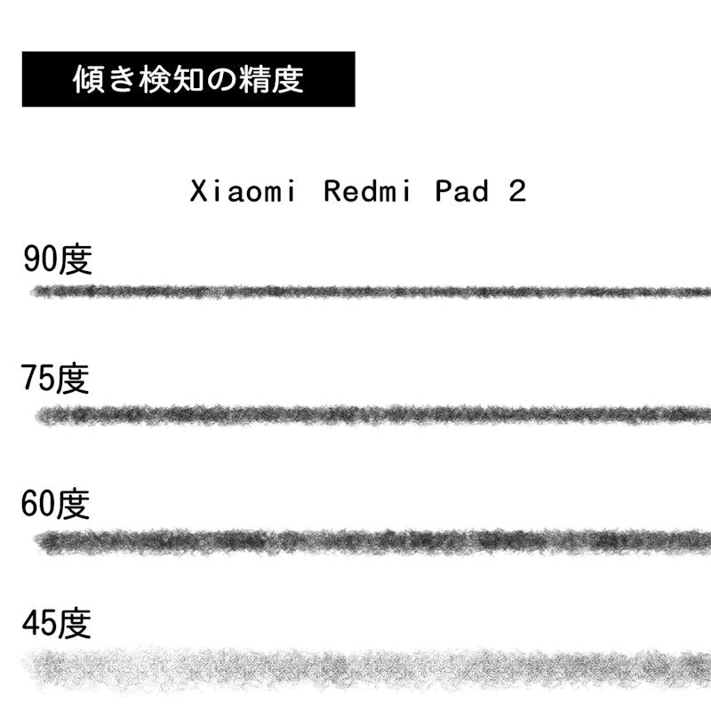 Pad 2 6