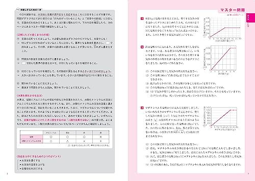 中学受験 つまずき検索 理科 5