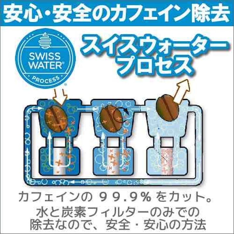 バリ神山 デカフェ 3
