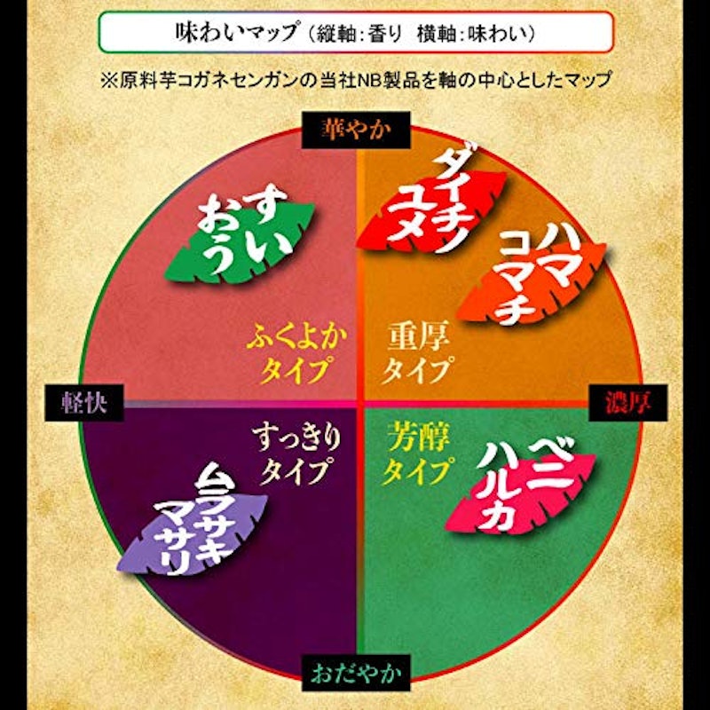 薩摩の恵 2