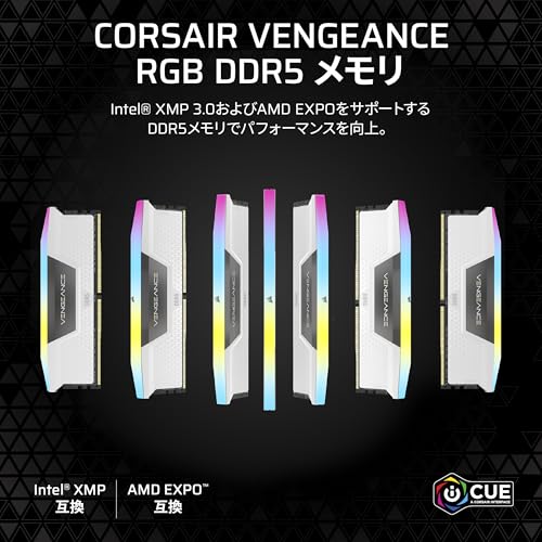 DDR5 DRAM 2