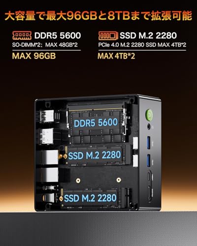 ミニPC 6