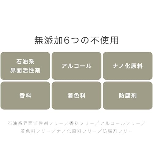 モイストバリアバーム 6