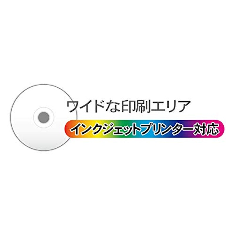 BD-RE くり返し録画用 1