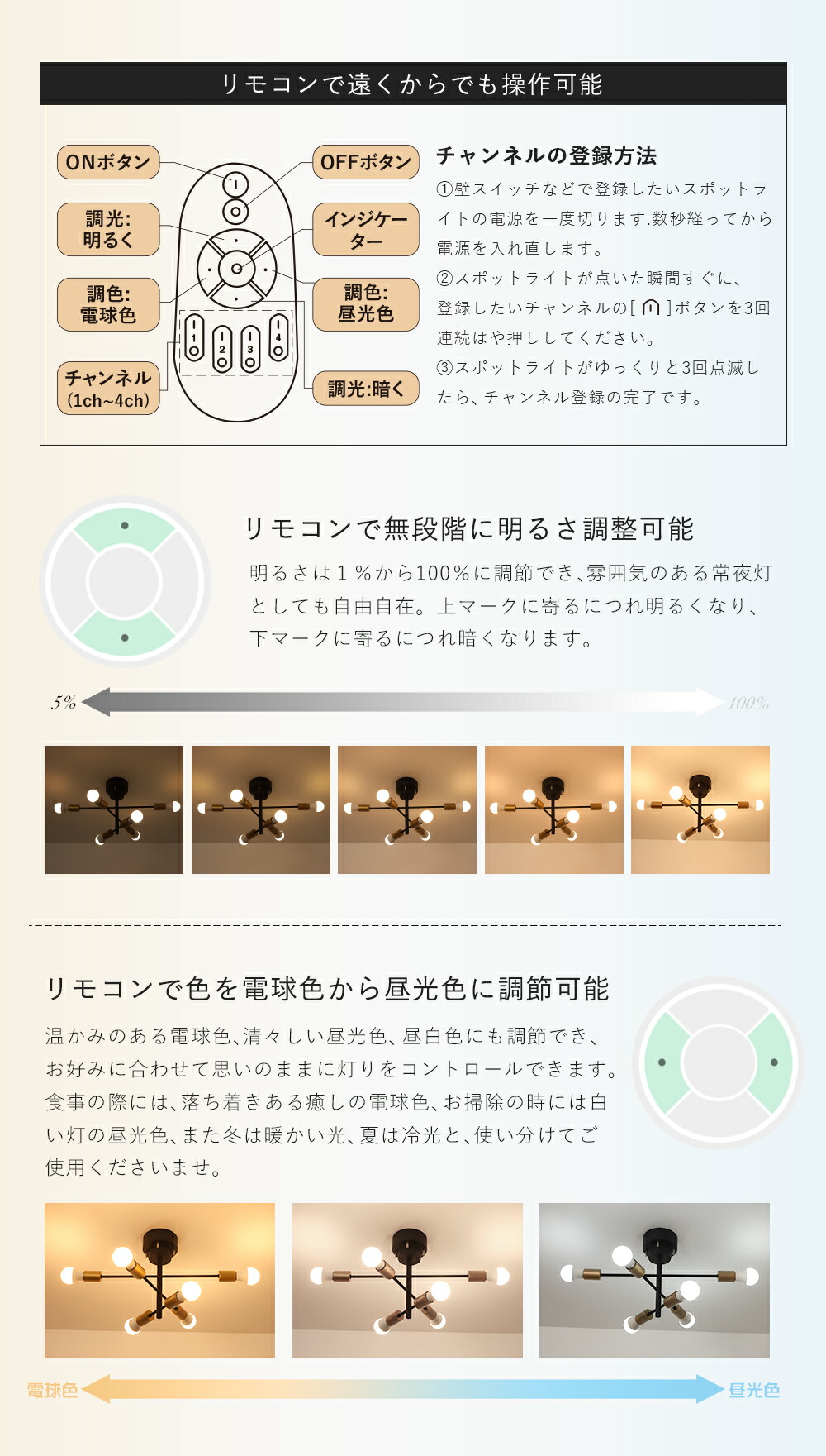 6灯シーリングライト 10