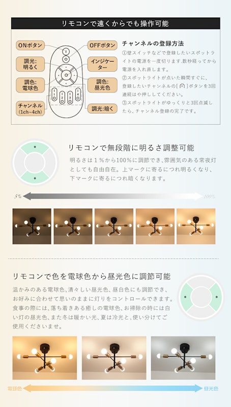 6灯シーリングライト 10