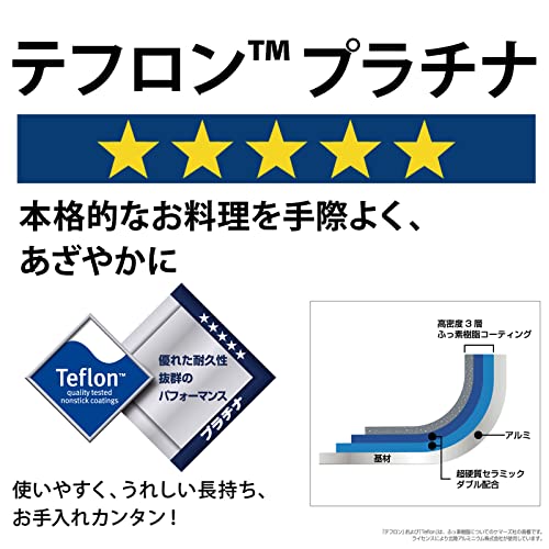 プロマイスター IH CTフライパン 24cm 4