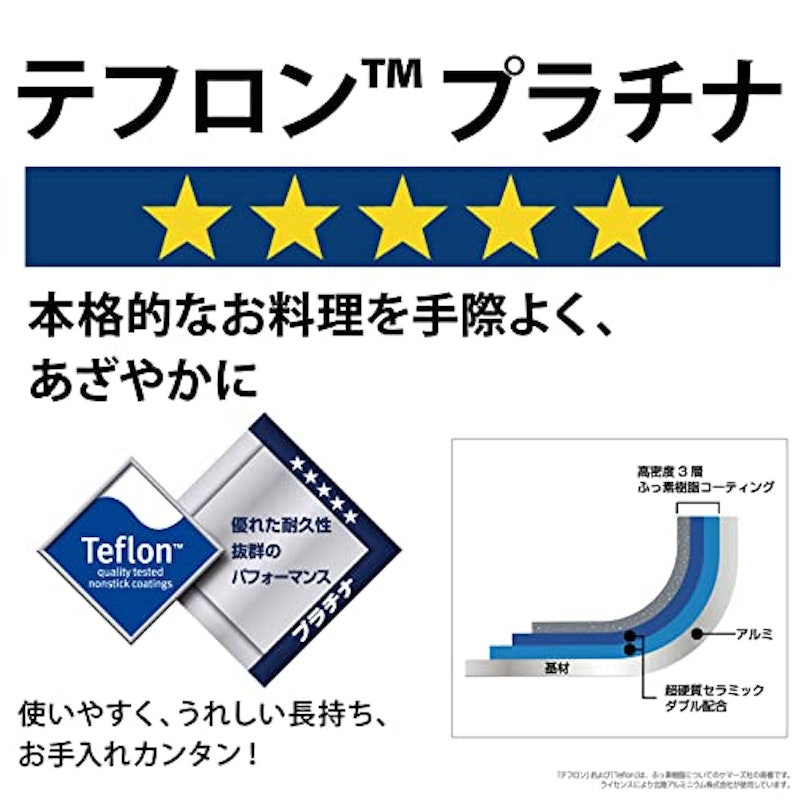 プロマイスター IH CTフライパン 24cm 4