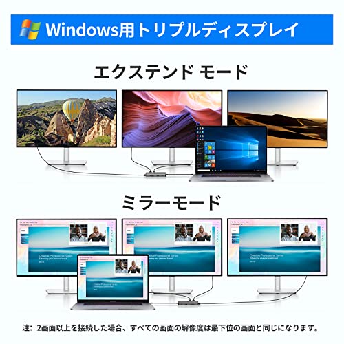 トリプルディスプレイドッキングステーション 4