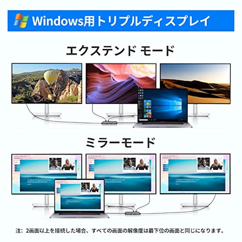 トリプルディスプレイドッキングステーション 4