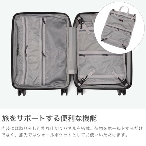 スーツケース 4